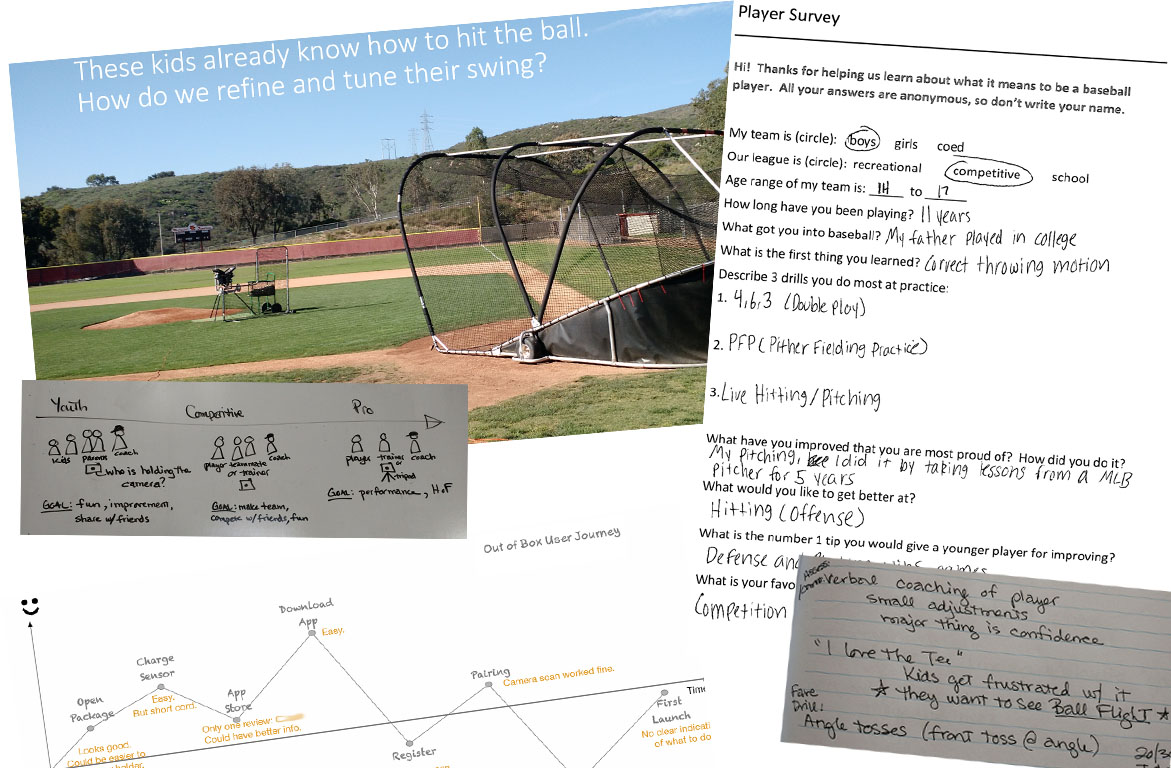 User research examples