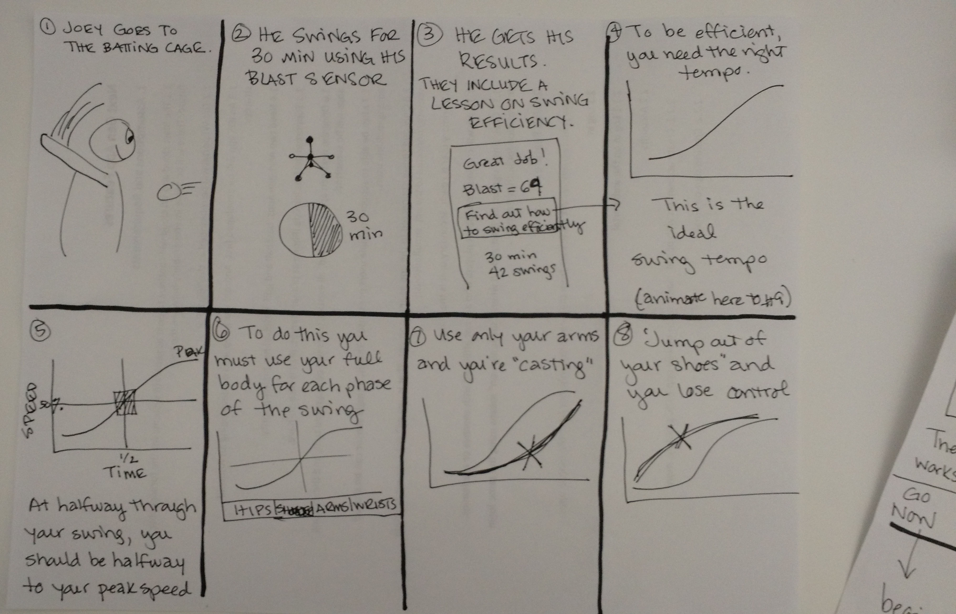 storyboard example