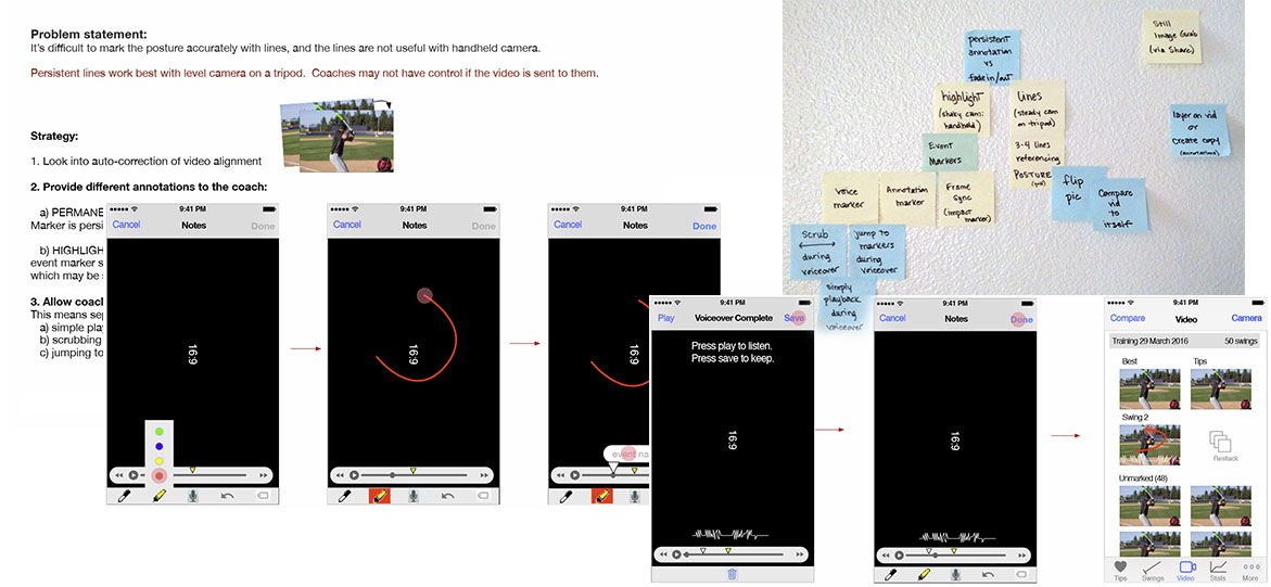 Annotation strategy and wireframe sample